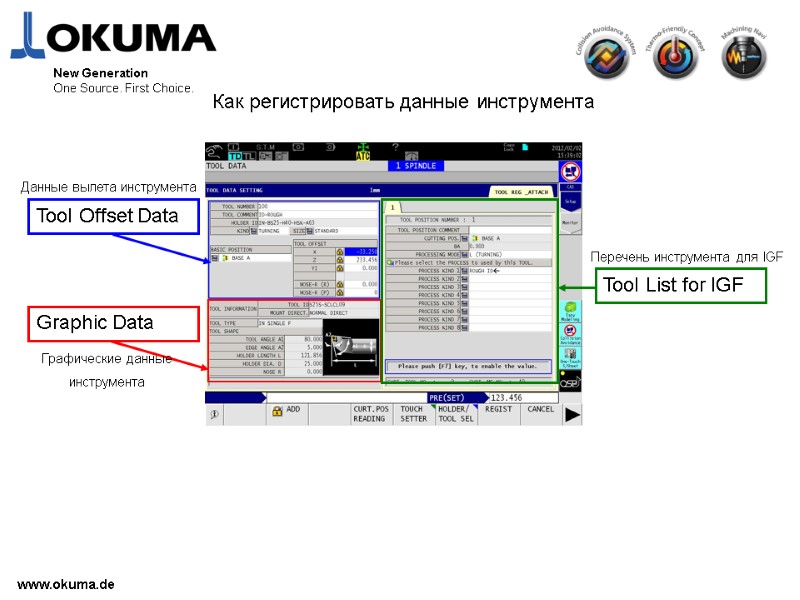 www.okuma.de New Generation One Source. First Choice. Как регистрировать данные инструмента Данные вылета инструмента